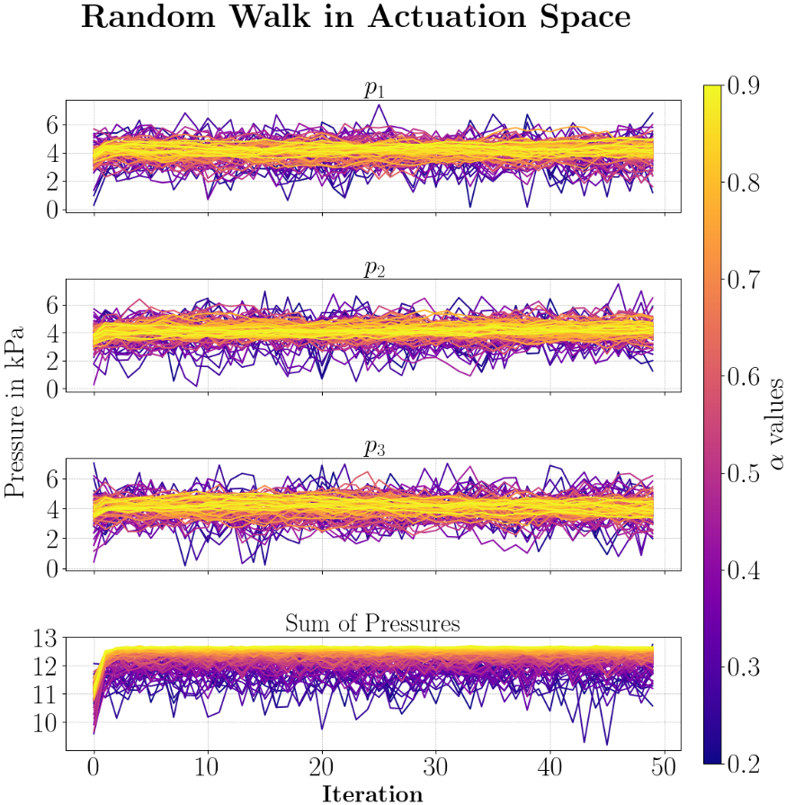 random_walk.png