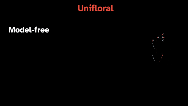 unifloral_teaser.gif